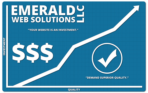 ews_website_design_demand_quality_graphic Website Design - Demand Superior Quality Graphic